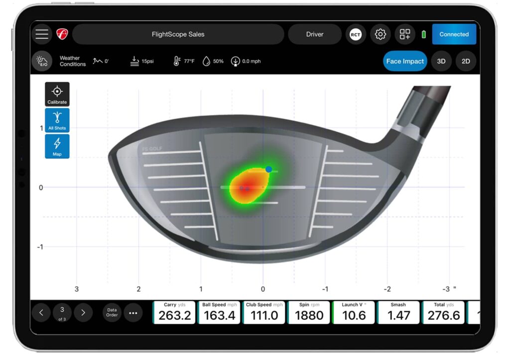 FlightScope Face Impact Location