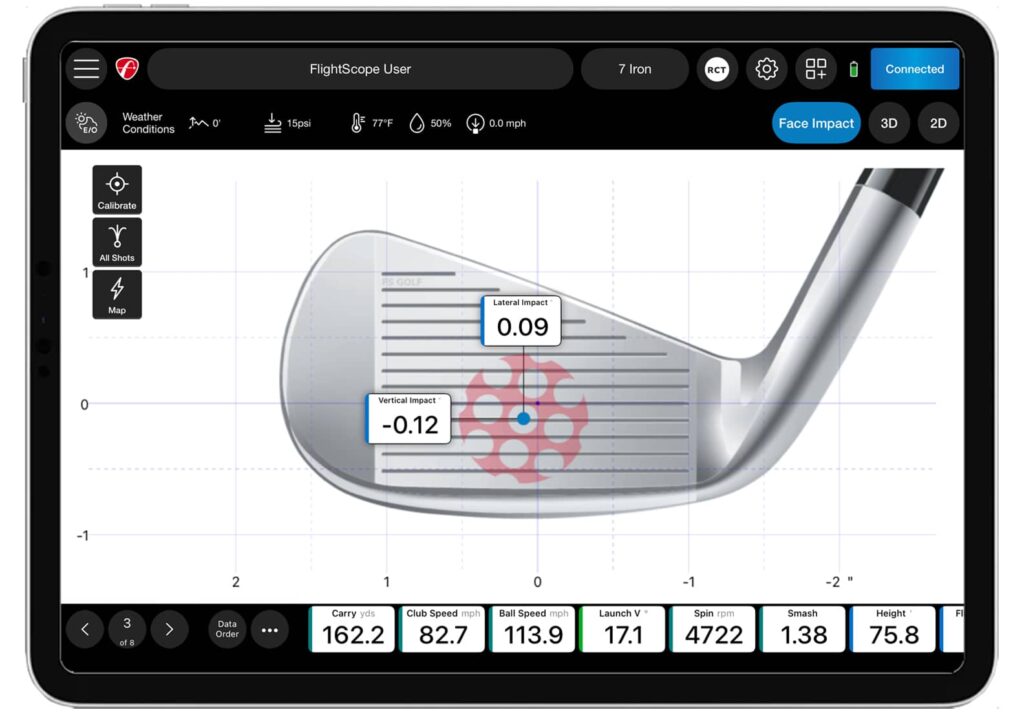 FlightScope Face Impact Location