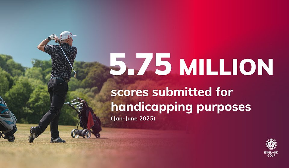 England Golf Record Scores Submitted