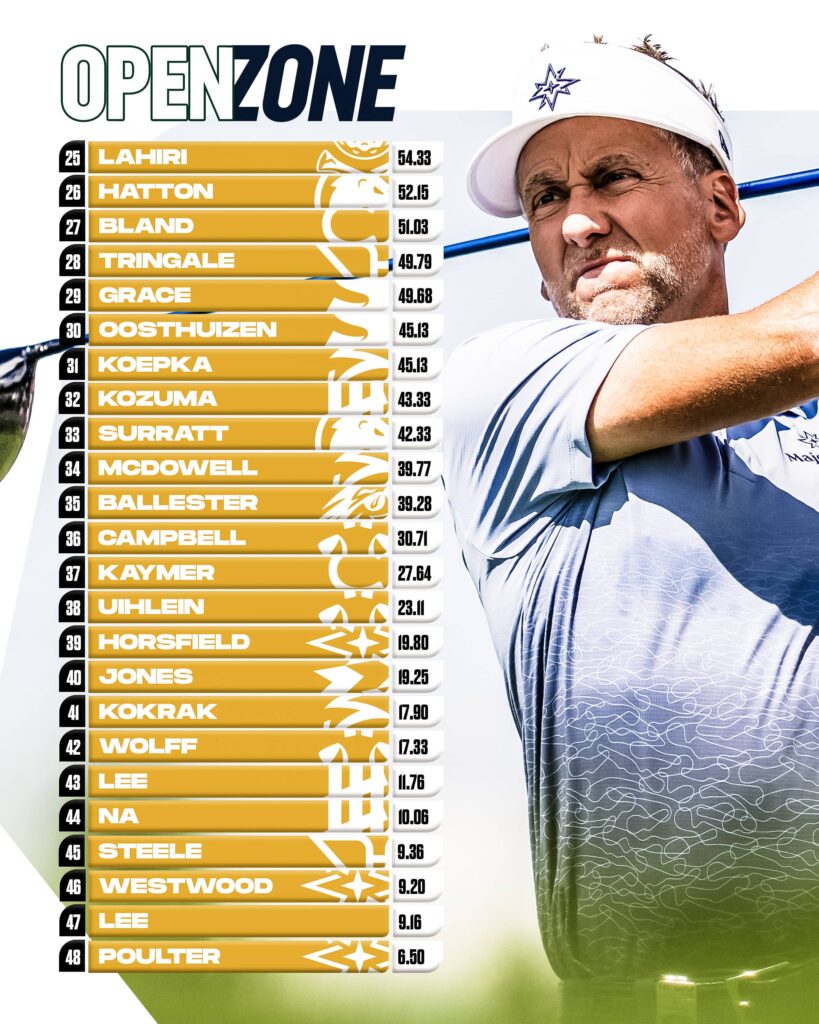 LIV Golf Open Zone