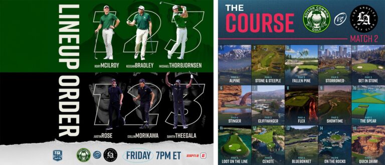 McIlroy’s Boston Common Golf Face LA’s Slick Operators
