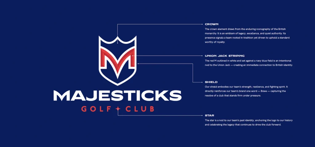 Majesticks GC Logo Explained