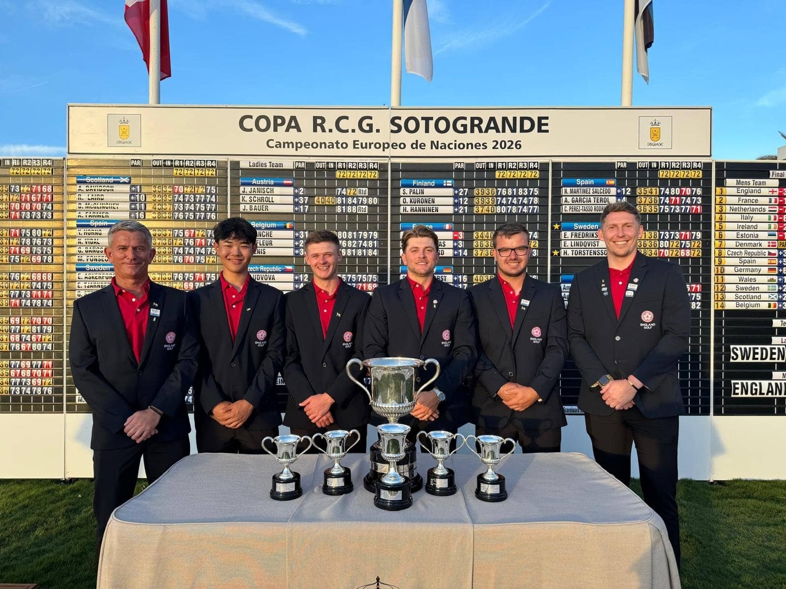 sotogrande England Men European Nations Winners