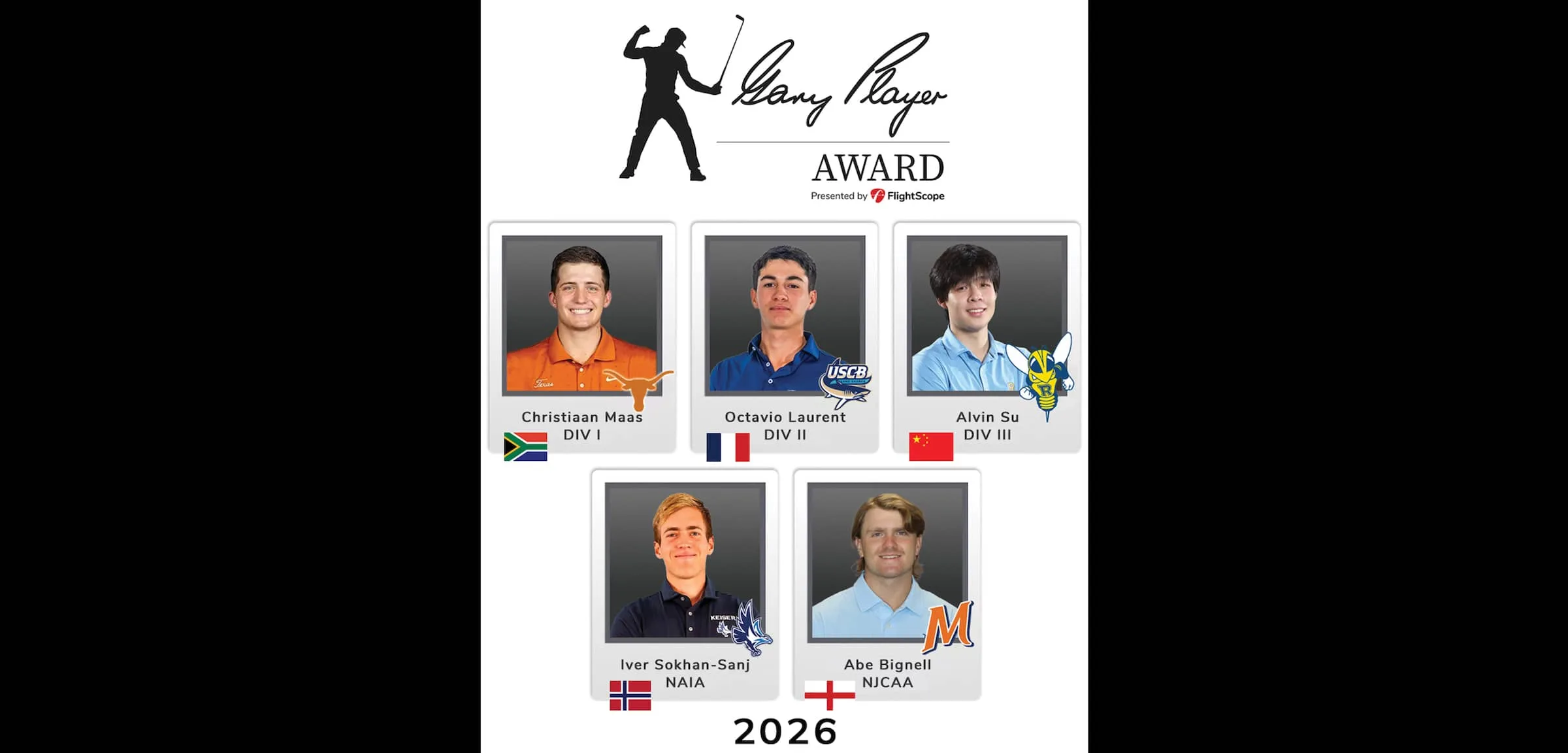 Gary Player International Golfer of the Year Award 2026