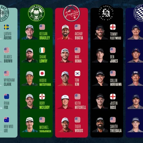 Koepka arrives, Woods returns and TGL’s 2027 field grows